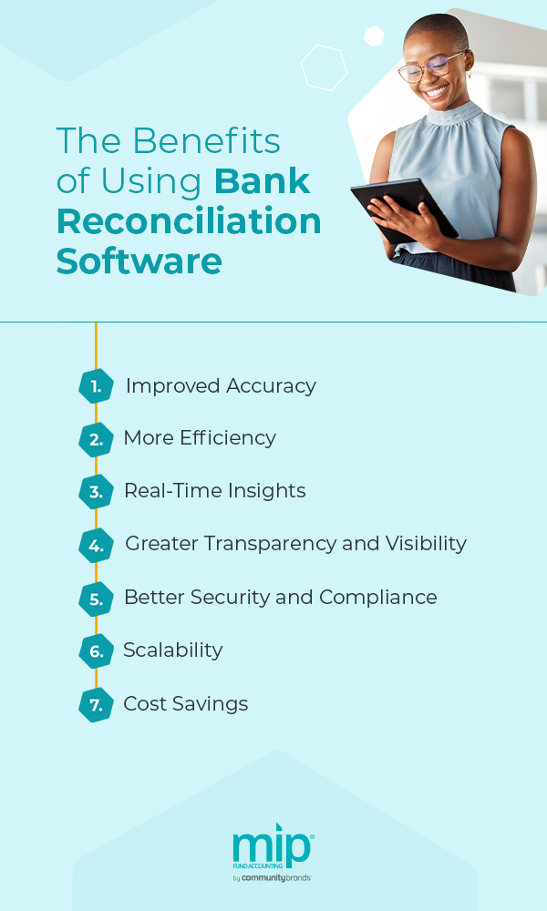 The Benefits of Using Bank Reconciliation Software